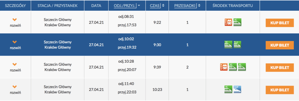 Zestawienie przykładowych połączeń kolejowych ze Szczecina do Krakowa. 